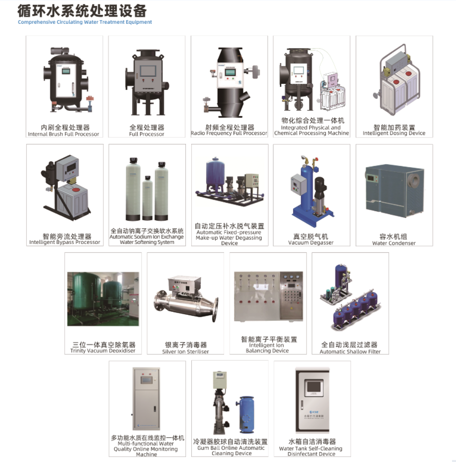 港澳资料免费大全